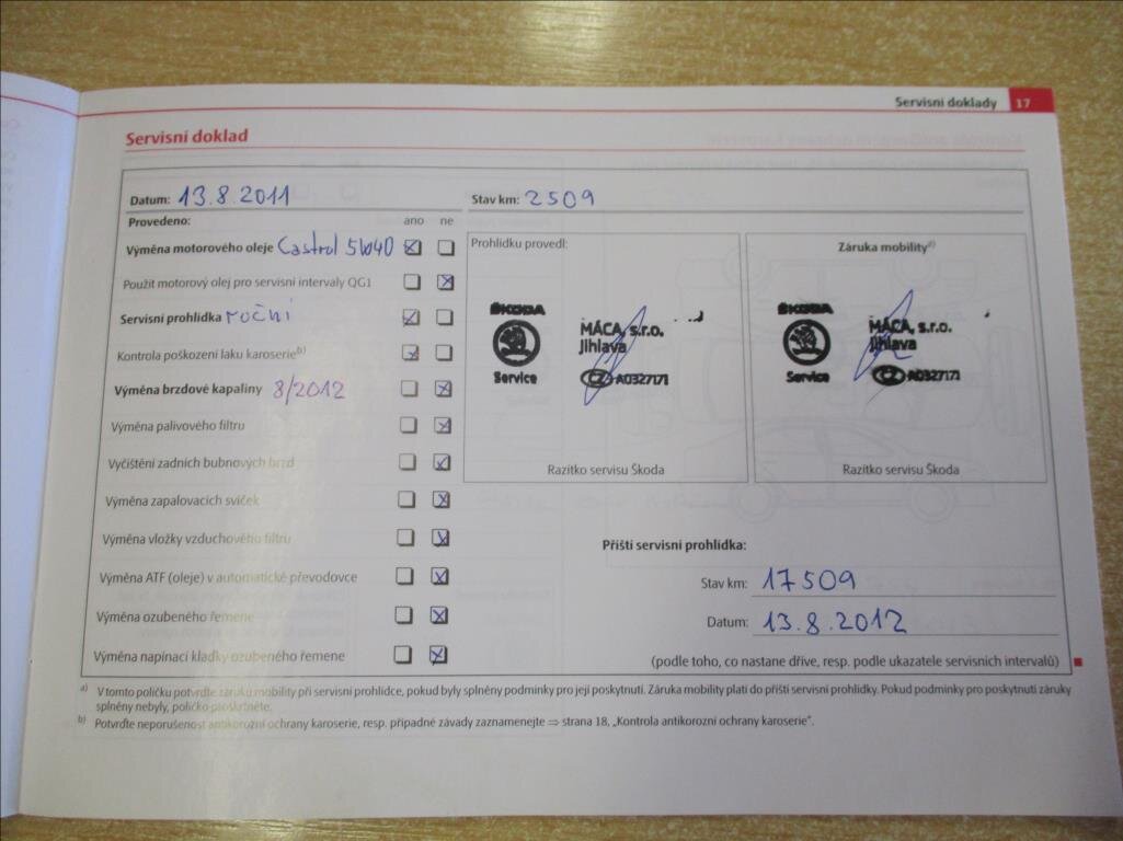 Škoda Fabia Hatchback 1,2 l 63 kw