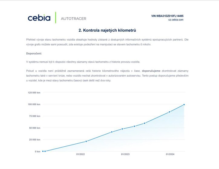 BMW Řada 3 Kombi 2,0 l 140 kw