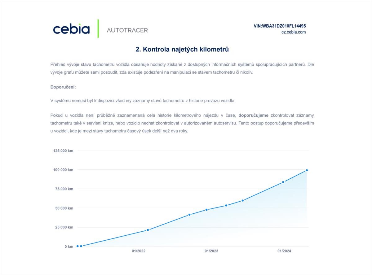 BMW Řada 3 Kombi 2,0 l 140 kw