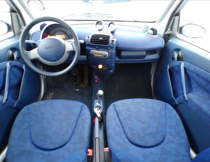 Smart Fortwo Kupé 599,0 40 kw