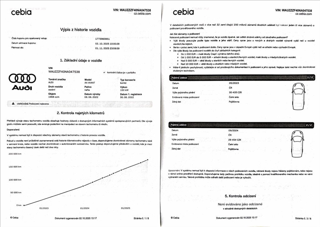 Audi A4 Kombi 2,0 l 150 kw