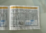 Smart Fortwo Kupé 698,0 45 kw