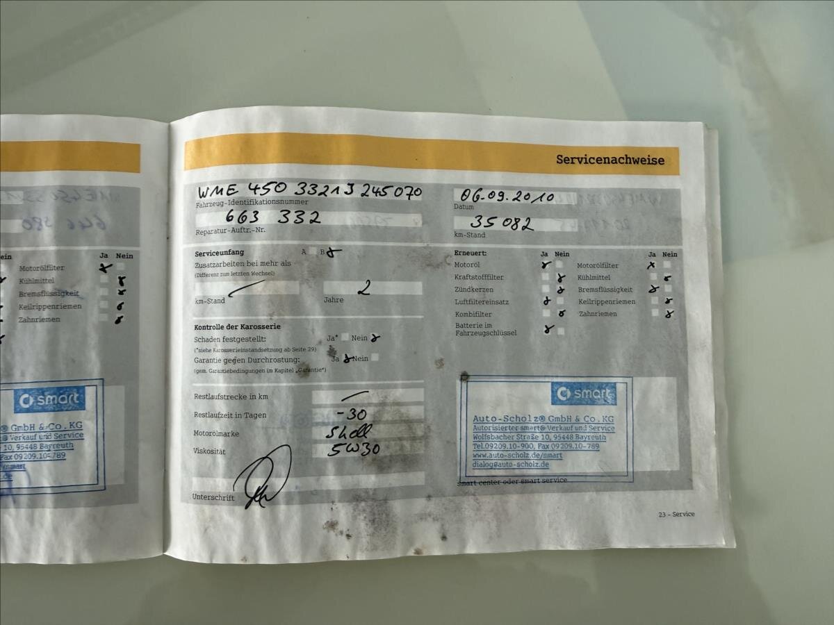 Smart Fortwo Kupé 698,0 45 kw