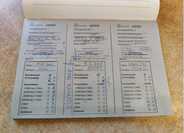 Mercedes-Benz Třídy A 31