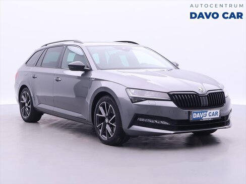 Škoda Superb Kombi 2,0 l 110 kw