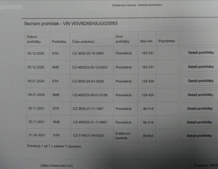 Opel Astra Hatchback 1,6 l 81 kw