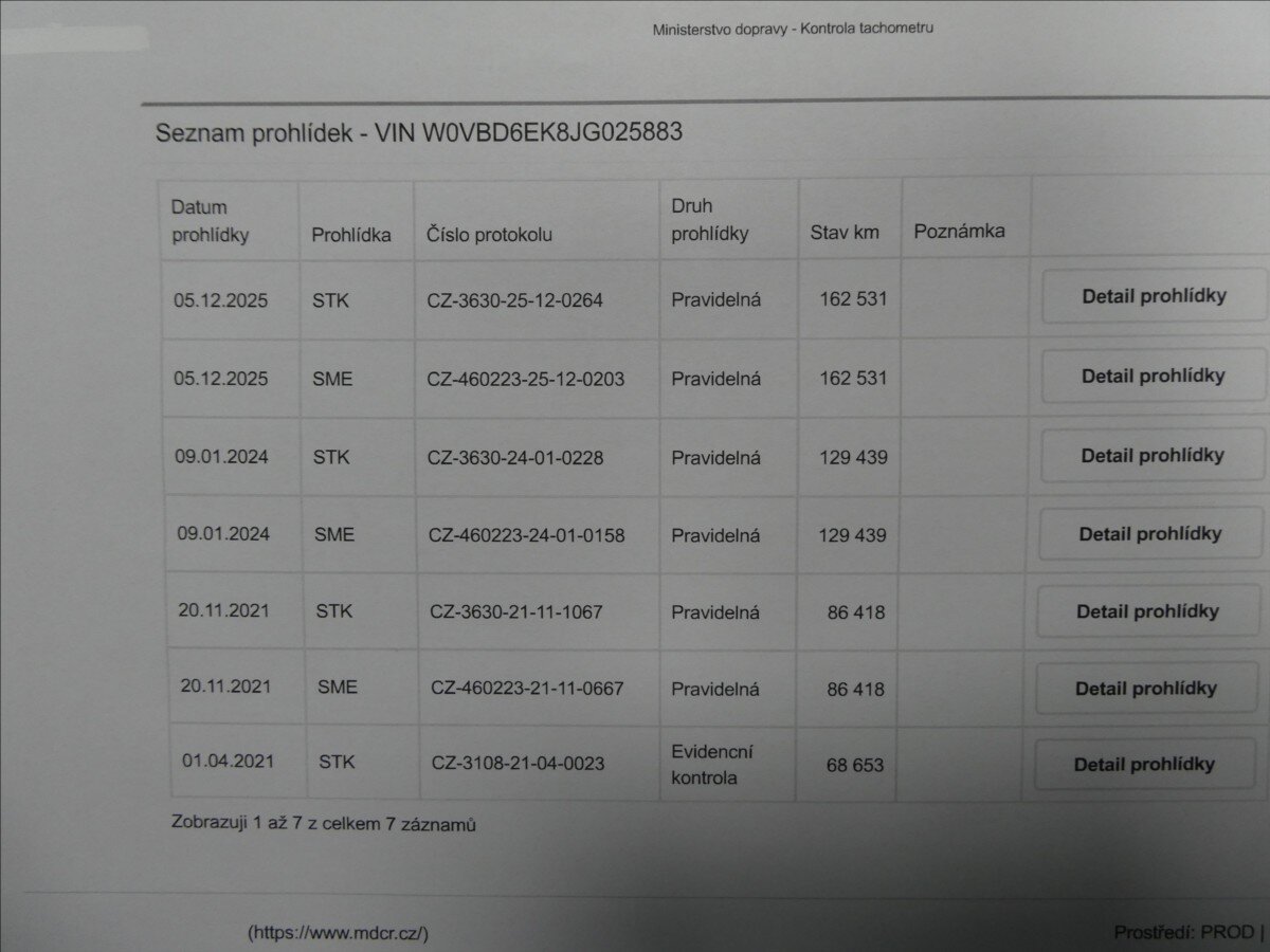 Opel Astra Hatchback 1,6 l 81 kw