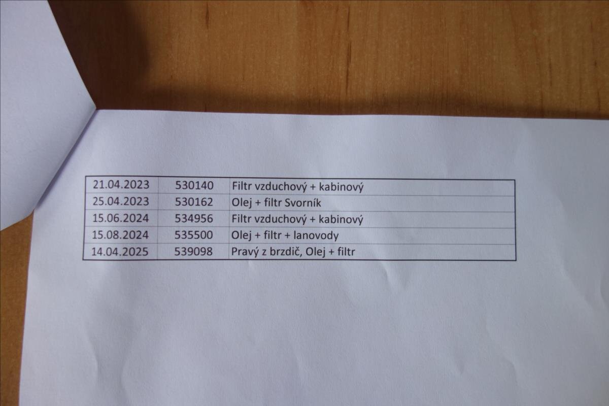 Volkswagen Multivan Kombi 2,5 l 128 kw