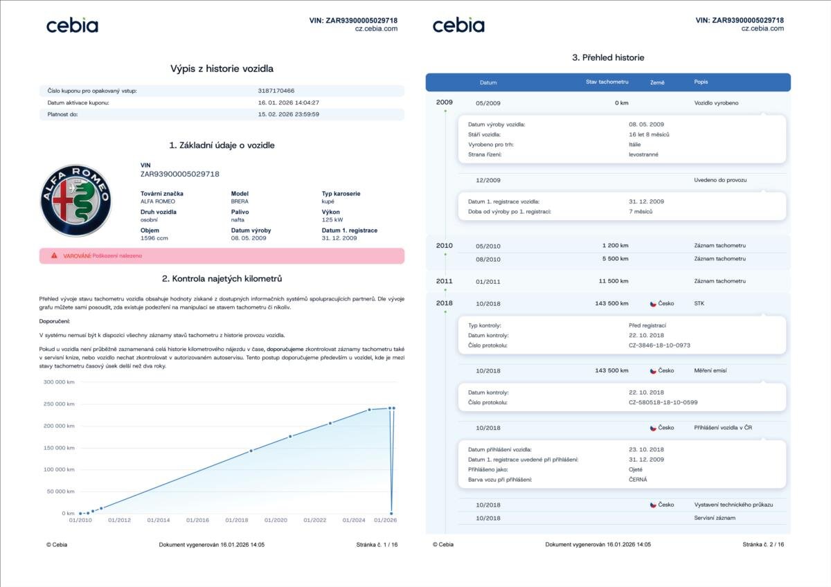 Alfa Romeo Brera Kupé 2,0 l 125 kw