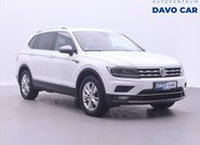 Volkswagen Tiguan Allspace SUV / Terénní 2,0 l 110 kw