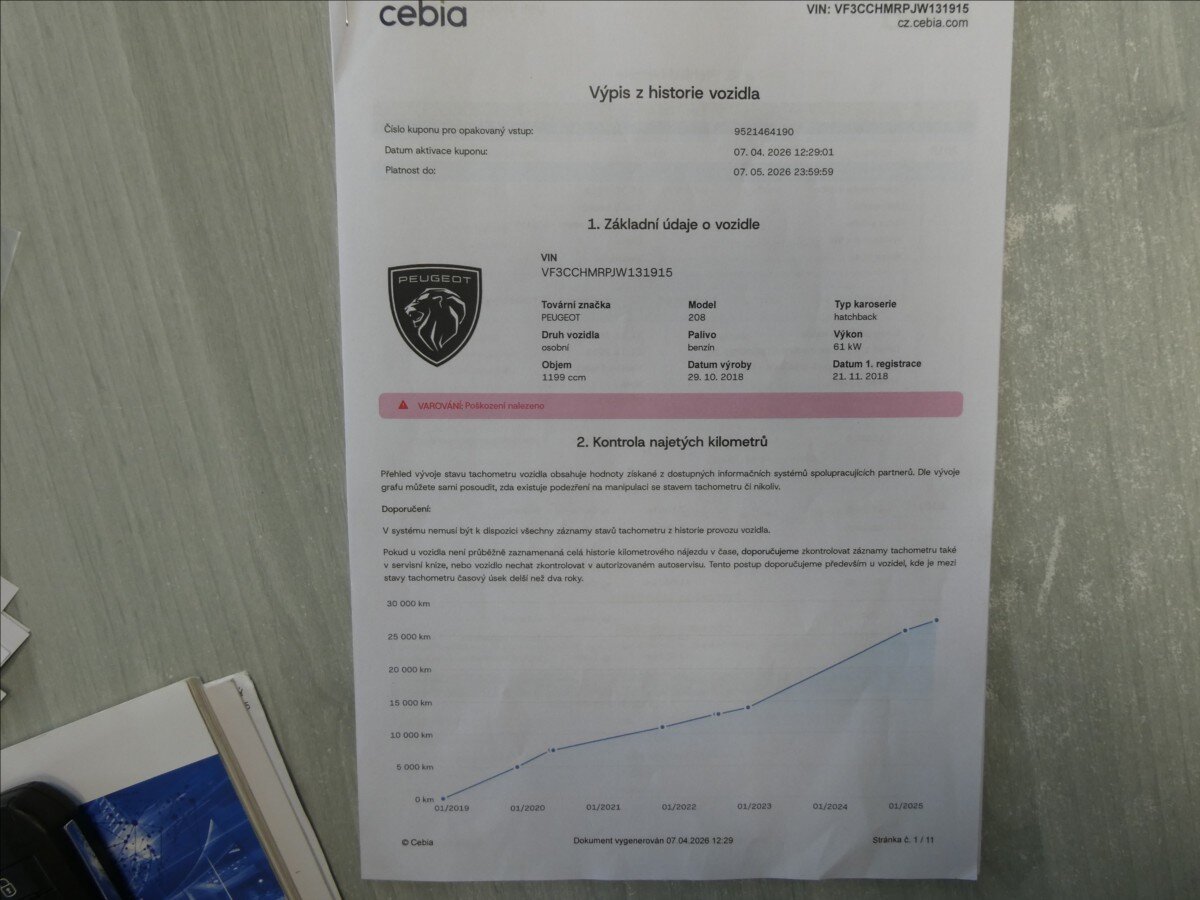 Peugeot 208 Hatchback 1,2 l 61 kw