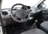 Renault Twingo 10