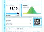 Volkswagen Arteon Kombi 1,4 l 115 kw