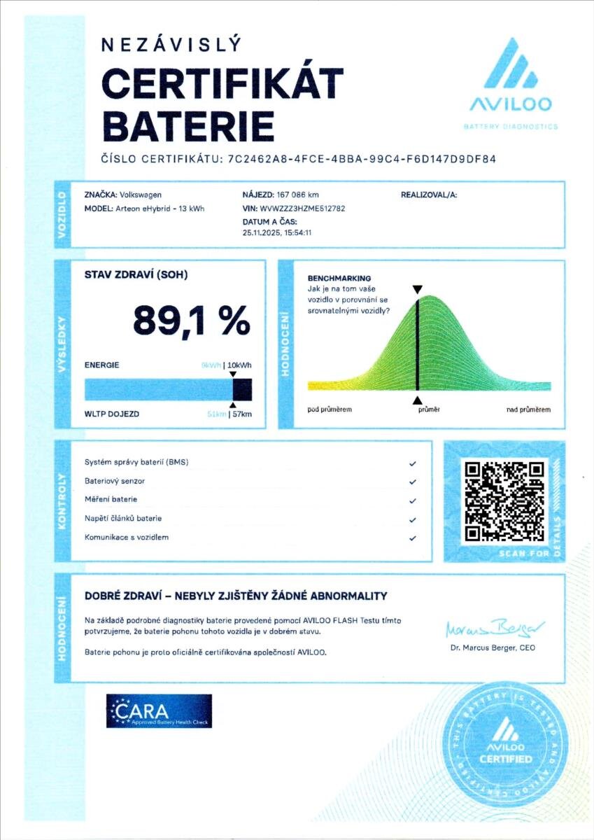 Volkswagen Arteon Kombi 1,4 l 115 kw