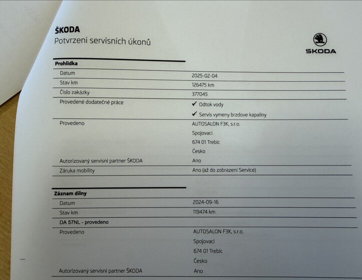 Škoda Kodiaq SUV / Terénní 2,0 l 140 kw