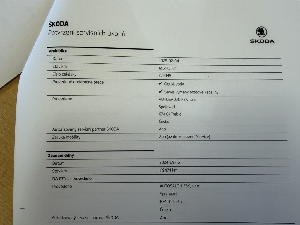 Škoda Kodiaq SUV / Terénní 2,0 l 140 kw