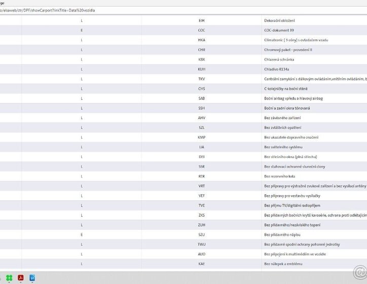 Volkswagen Touran SUV / Terénní 0,0 0