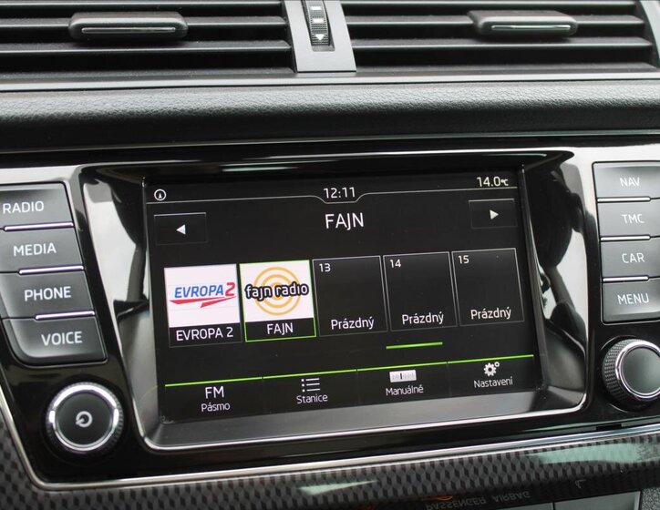 Škoda Fabia Hatchback 1,4 l 66 kw