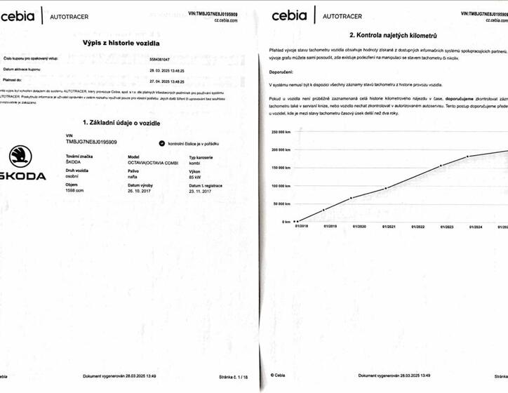 Škoda Octavia 50