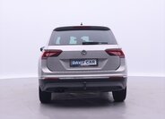 Volkswagen Tiguan SUV / Terénní 2,0 l 132 kw