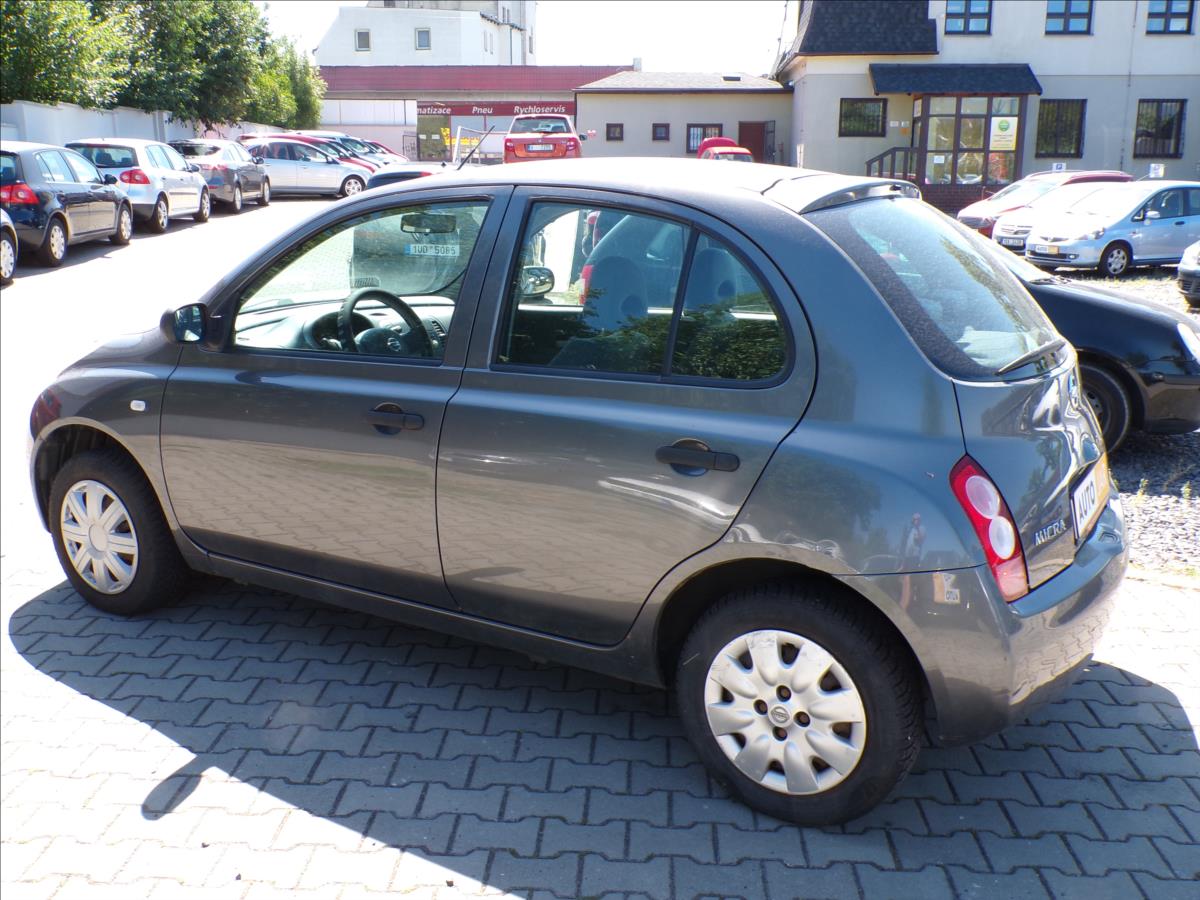 Nissan Micra