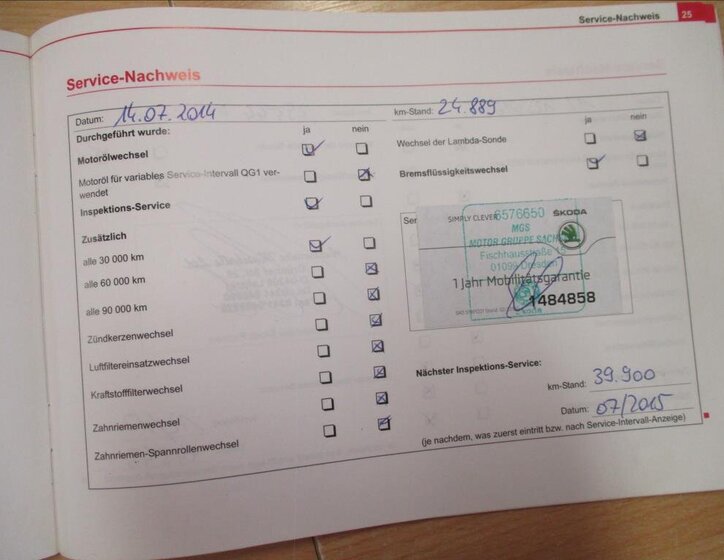 Škoda Fabia Hatchback 1,4 l 55 kw