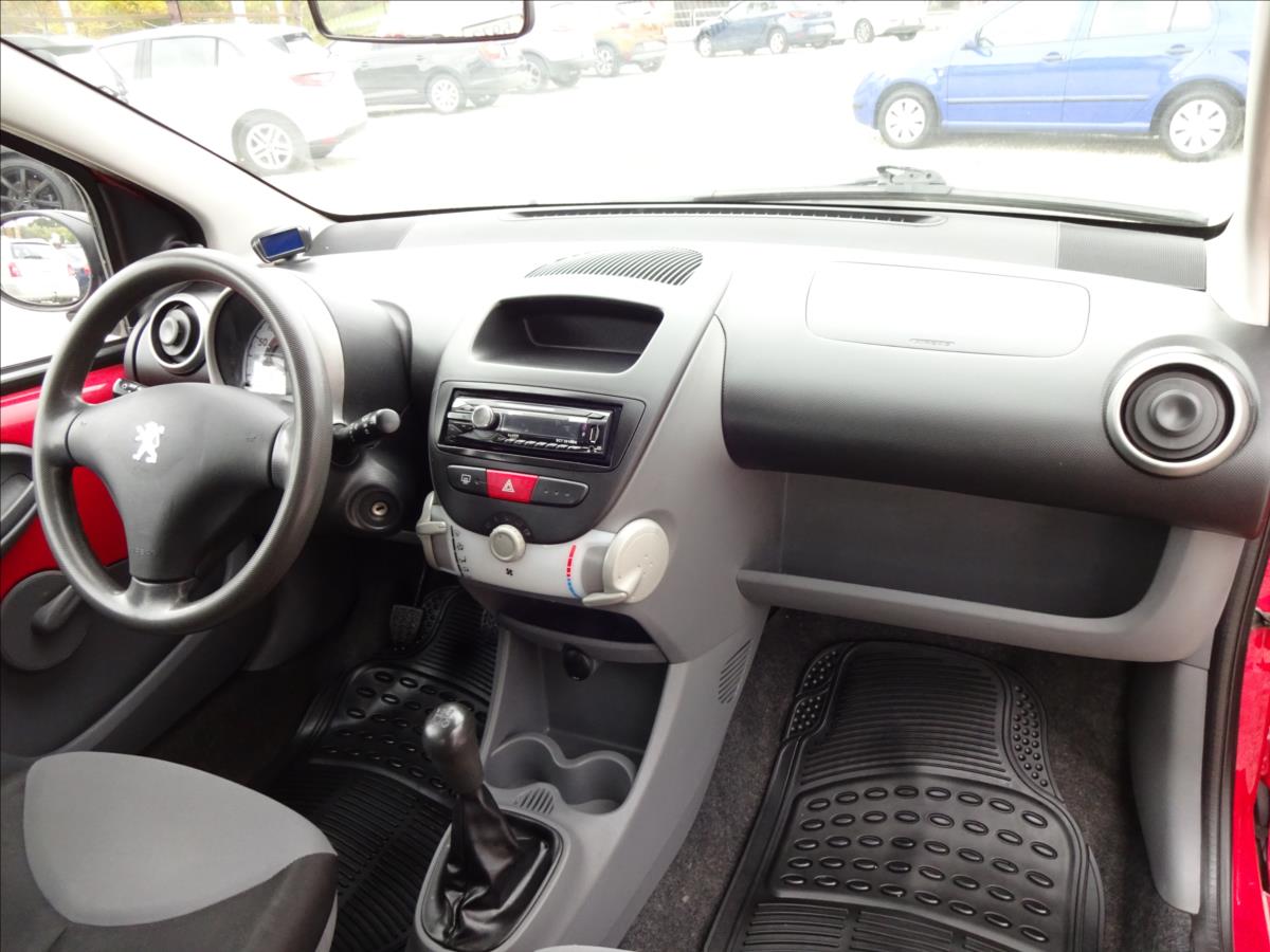 Peugeot 107