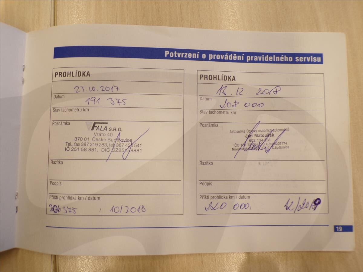 Hyundai Santa Fe Kombi 2,2 l 114 kw