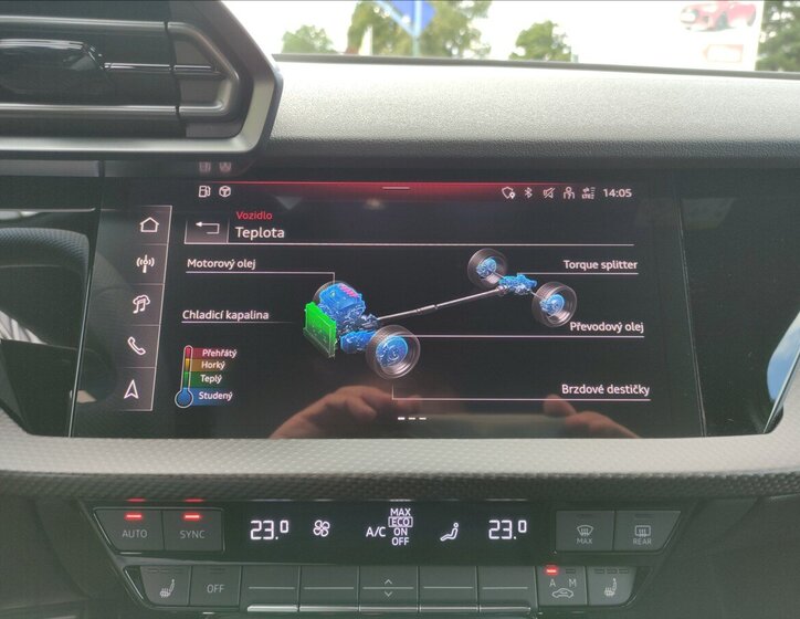 Audi RS 3 Ostatní 2,5 l 294 kw