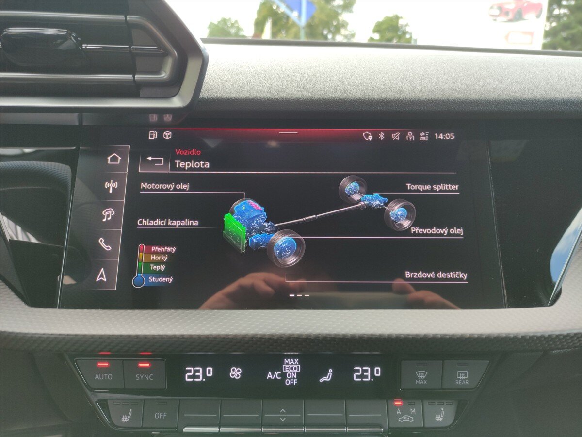 Audi RS 3 Ostatní 2,5 l 294 kw