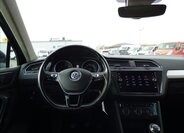 Volkswagen Tiguan 12