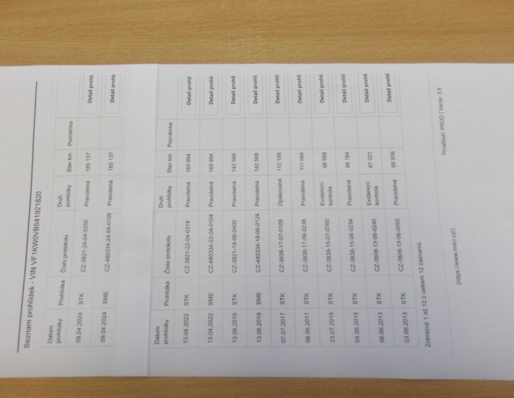 Renault Kangoo Ostatní 0,0 50 kw