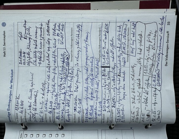 Volkswagen Touran MPV 2,0 l 110 kw