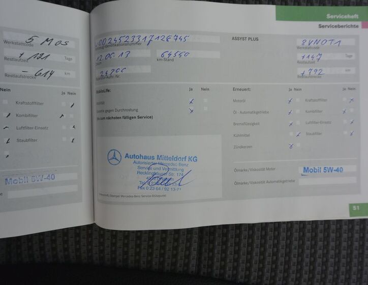 Mercedes-Benz Třídy B 35