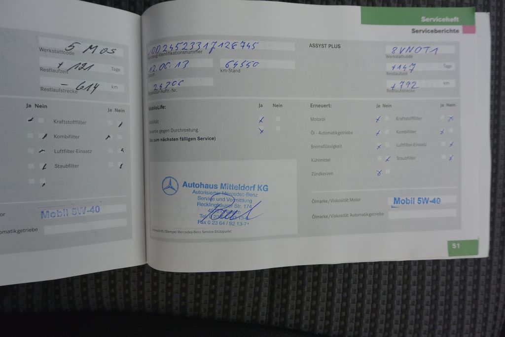 Mercedes-Benz Třídy B