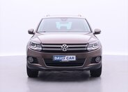 Volkswagen Tiguan SUV 2,0 l 132 kw