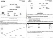 Citroën Berlingo Kombi 1,5 l 75 kw