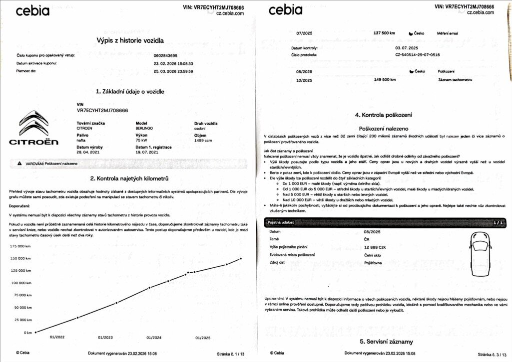 Citroën Berlingo Kombi 1,5 l 75 kw