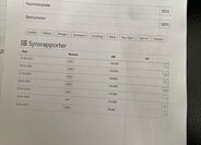 Nissan Primastar Ostatní 2,0 l 84 kw