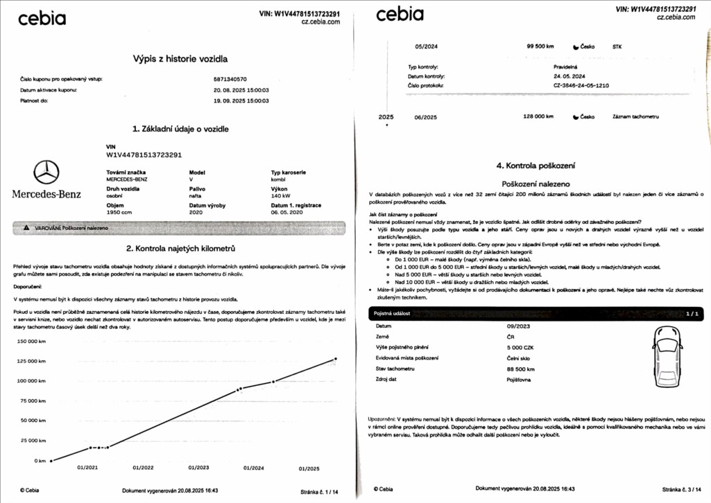 Mercedes-Benz Třídy V