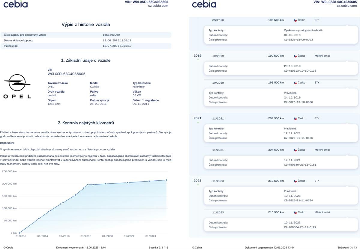 Opel Corsa Hatchback 1,2 l 55 kw