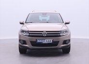 Volkswagen Tiguan SUV 2,0 l 103 kw