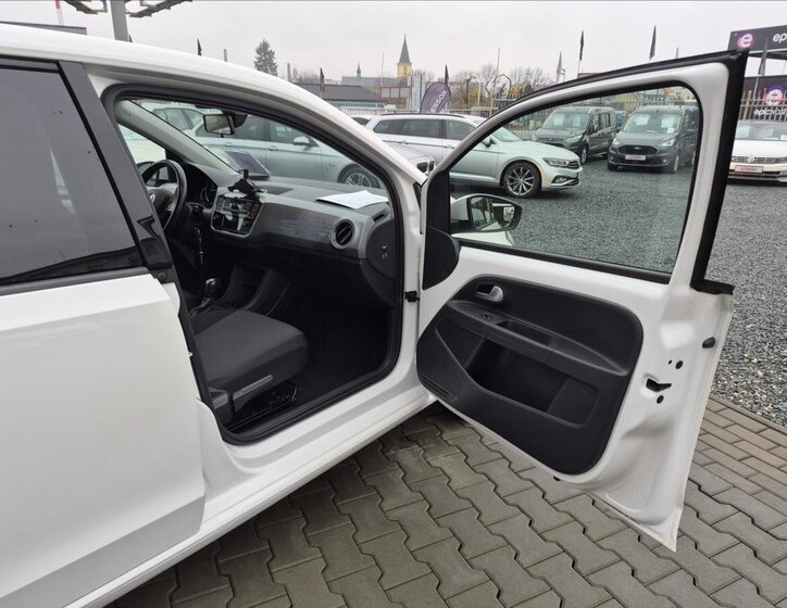 Škoda Citigo 20