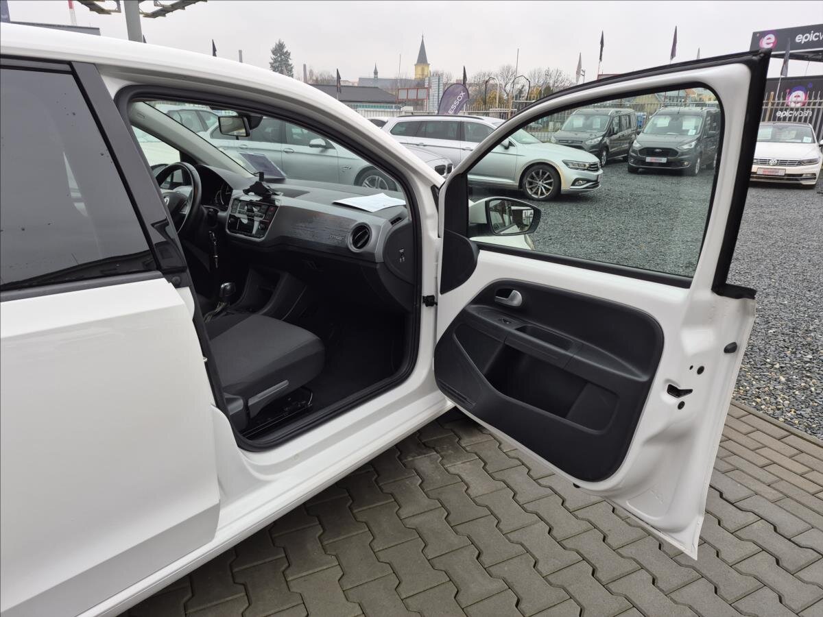 Škoda Citigo