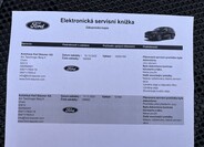 Ford Kuga 51