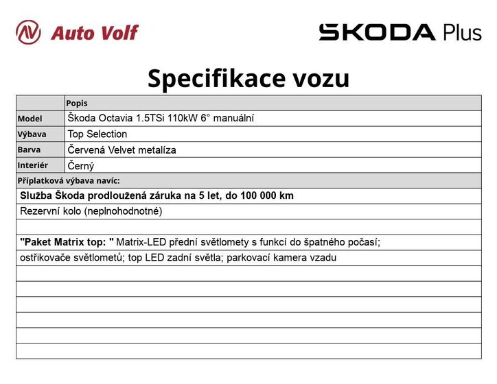 Škoda Octavia Kombi 1,5 l 110 kw