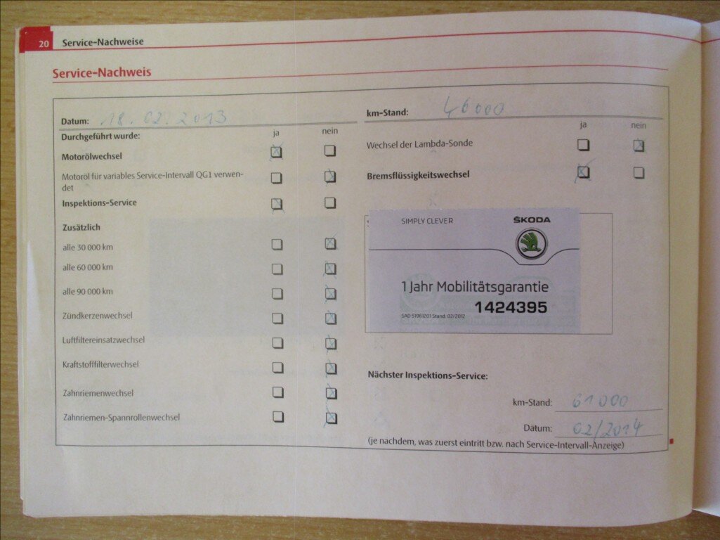 Škoda Fabia Kombi 1,4 l 63 kw