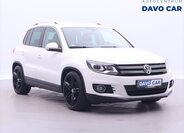 Volkswagen Tiguan SUV / Terénní 2,0 l 132 kw