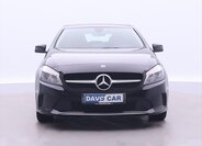 Mercedes-Benz Třídy A Hatchback 1,5 l 80 kw