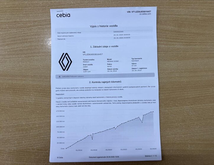Renault Scénic Hatchback 1,2 l 97 kw